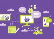 Marketing trends across different platforms